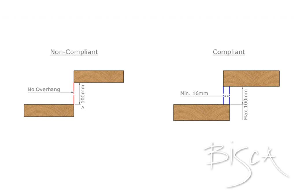 compliant overhang for open staircases Bisca